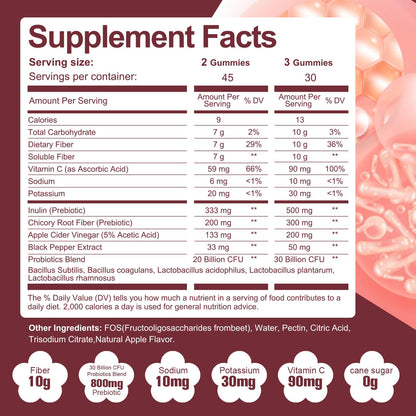 Migcopat Fiber Gummies with Probiotics,10G Fiber per Serving No Sugar Added Apple Flavor, with 10 Billion CFU Probiotics Blend, Apple Cider Vinegar,