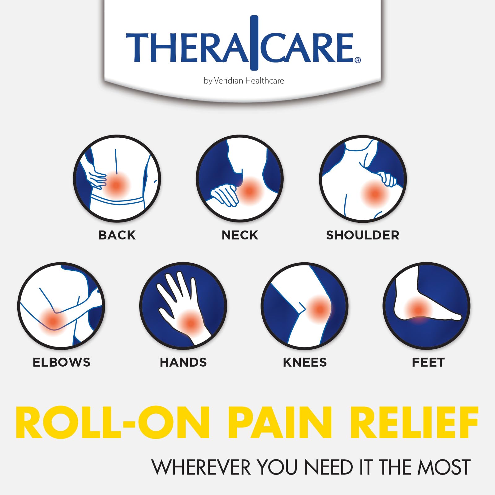 TheraCare 4% Lidocaine Roll-On | OTC Strength | Pain Relief Liquid | 2.5 oz. 73 mL | Non-Greasy, Unscented Formula | Topical Anesthetic Thera CareBuy Supplements Australia
