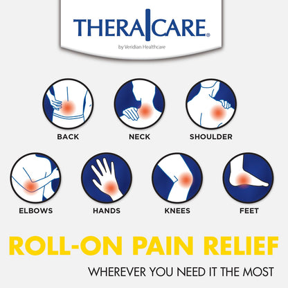 TheraCare 4% Lidocaine Roll-On | OTC Strength | Pain Relief Liquid | 2.5 oz. 73 mL | Non-Greasy, Unscented Formula | Topical Anesthetic Thera CareBuy Supplements Australia