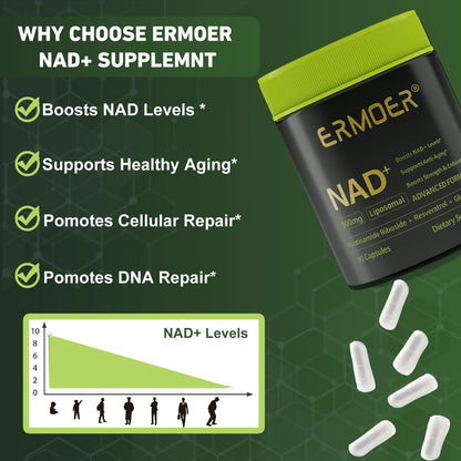 ERMOER NAD Liposomal Nicotinamide Riboside with Resveratrol & Quercetin 900mg, NAD Resveratrol Supplement for Anti Aging, Energy, Antioxidant, Focus (90 Count) ERMOERBuy Supplements Australia