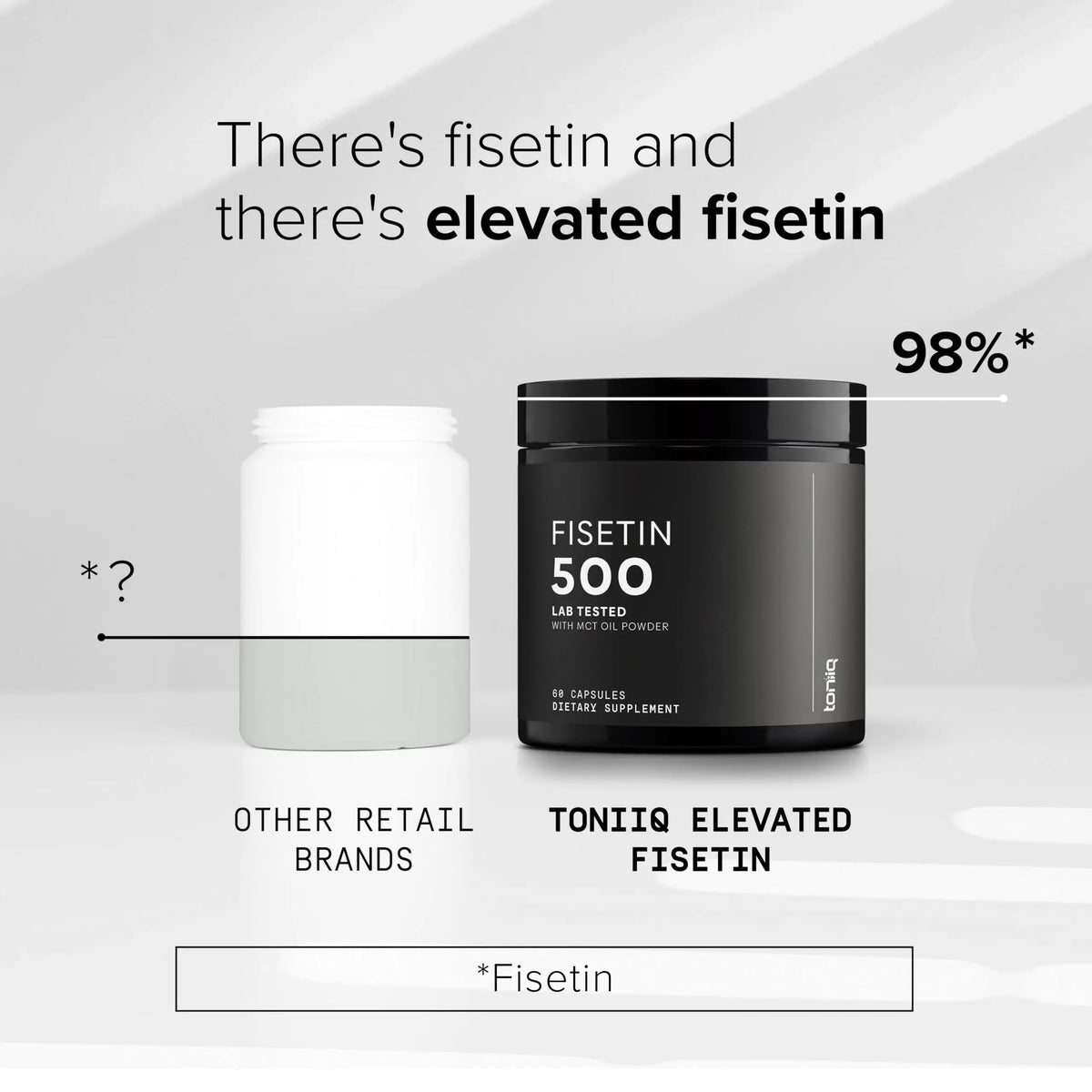 Toniiq Ultra High Purity Fisetin 500mg - 98%+ Higly Purified & Bioavailable Fisetin Supplement with MCT Oil for Absorption - Third-Party Tested Senolytic Supplements for Aging Support - 60 Capsules Toniiq buy supplements Au