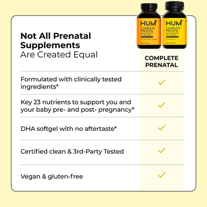 HUM Complete Prenatal Multivitamin for Women with Folate, DHA, and Choline, 23 Nutrients for Daily Support, Gluten Free, Non GMO Supplement for Pre, During, and Post Pregnancy, 30 Vegan Capsules HUMBuy Supplements Australia