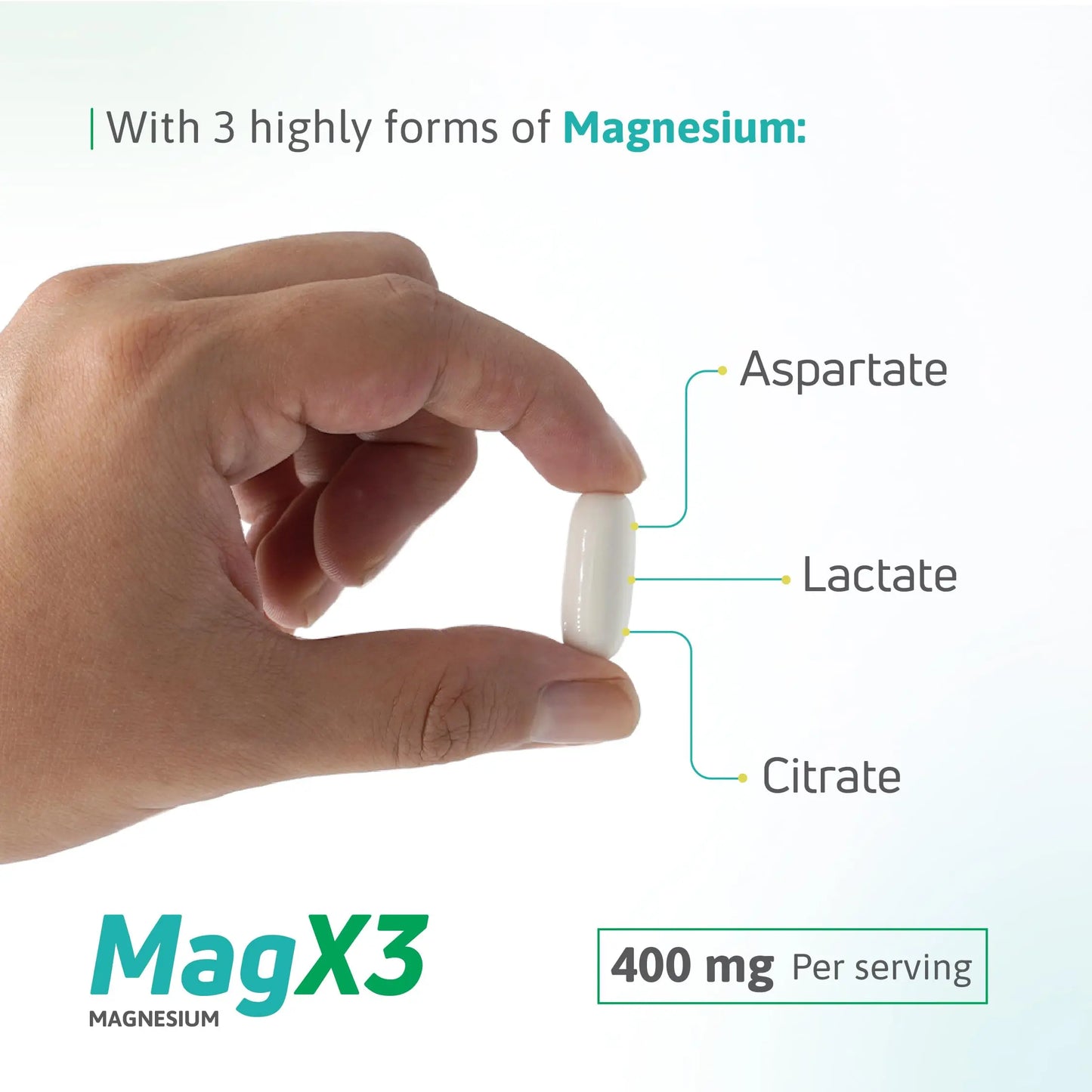 Magnesium Citrate Complex 400 mg – Triple Magnesium with Citrate, Aspartate & Lactate – High Absorption – 100 Softgels Nutra Nutrition buy supplements Au