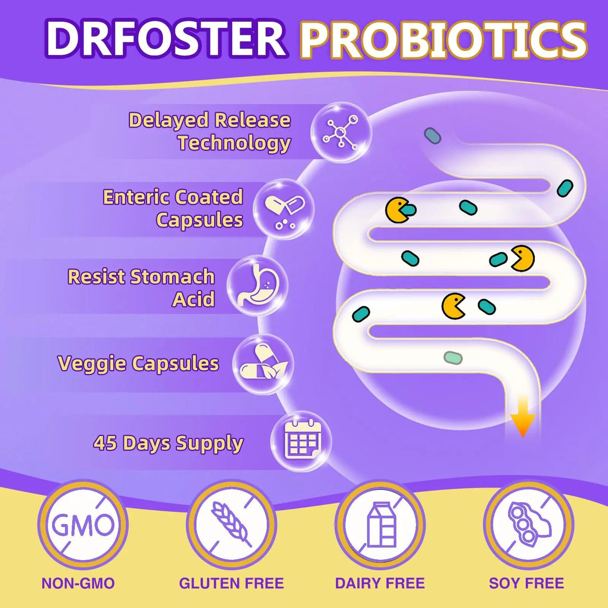 Probiotics for Women & Men Digestive Health，120 Billion CFUs, Prebiotics and Probiotics for Gut Health, D3, Zinc & Immune Support Herbs, Detox Cleanse, 45 Day - 3 Month Supply DRFOSTER buy supplements Au