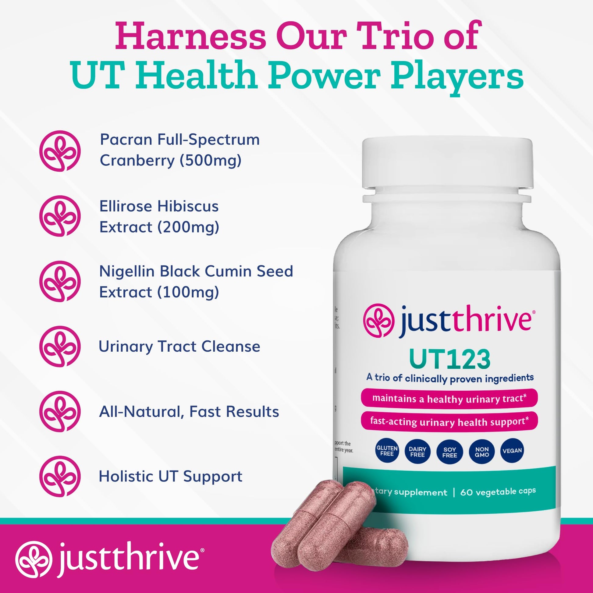 Just Thrive UT123 - Supports Urinary Tract Health for Women - Made with Cranberry, 60 Capsules Just ThriveBuy Supplements Australia