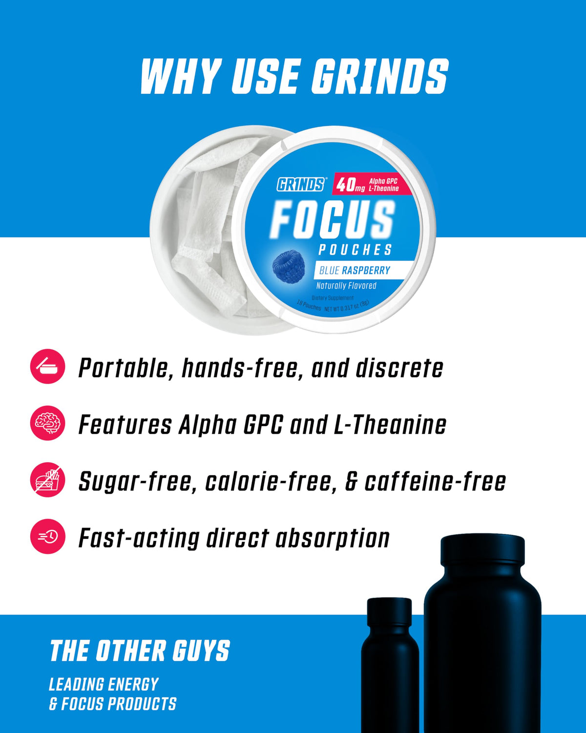 GRINDS Focus Pouches - Naturally Flavored with Nootropic Ingredients - Contains Alpha GPC and L-Theanine - Nicotine-Free, Sugar-Free - 3 Pack, 18 Pouches Per Can - Blue Raspberry GRINDSBuy Supplements Australia