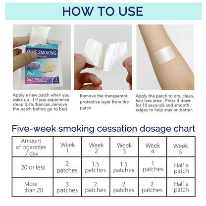 Step 2 Quit Smoking Patches, 14mg Stop Smoking Aids Patches, 30 Count Quit Smoking Stickers that Work with 2 Weeks, Helping Quit Patch, Easy & Effective Anti-Stickers NenMaoKeNu buy supplements Au