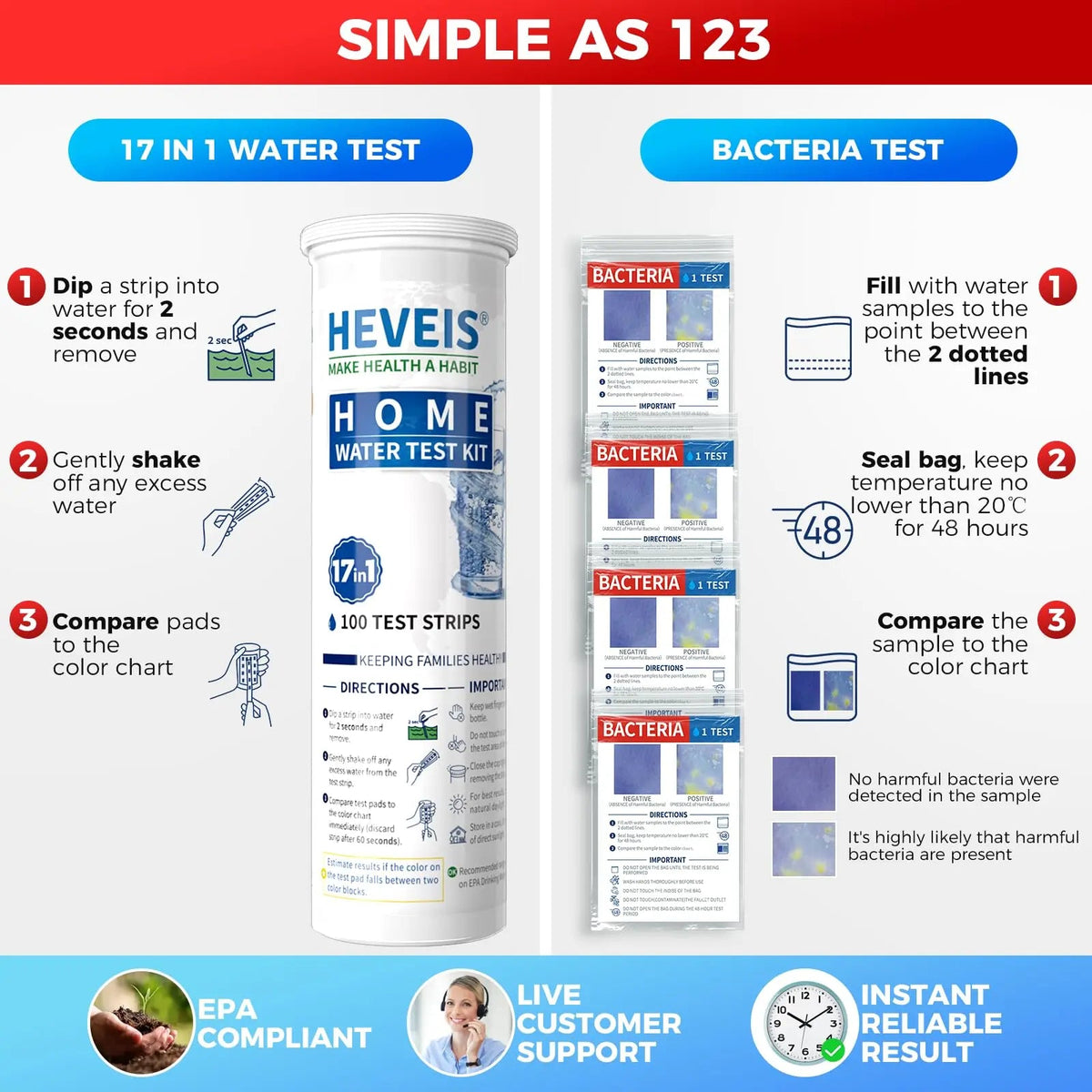 21-in-1 Home Drinking Water Testing Kit - 120 Strips + 4 Bacteria Tests - Tap and Well Water Test Kit, Easy to Test and Read for Hardness, Lead, Iron, Fluoride, pH, Copper, Bacteria and More HEVEISBuy Supplements Australia