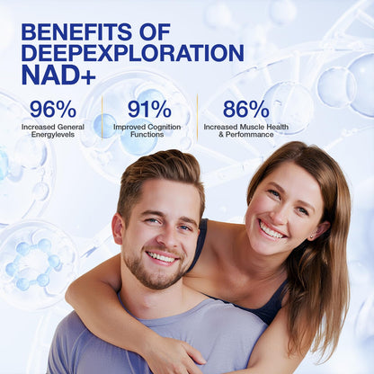 NAD+ Supplement - NAD Nicotinamide Riboside Resveratrol NAD Supplement 1000mg Pure Organic for Women and Men Anti-Aging, Energy, Focus, 80 Capsules MSLOTALBuy Supplements Australia