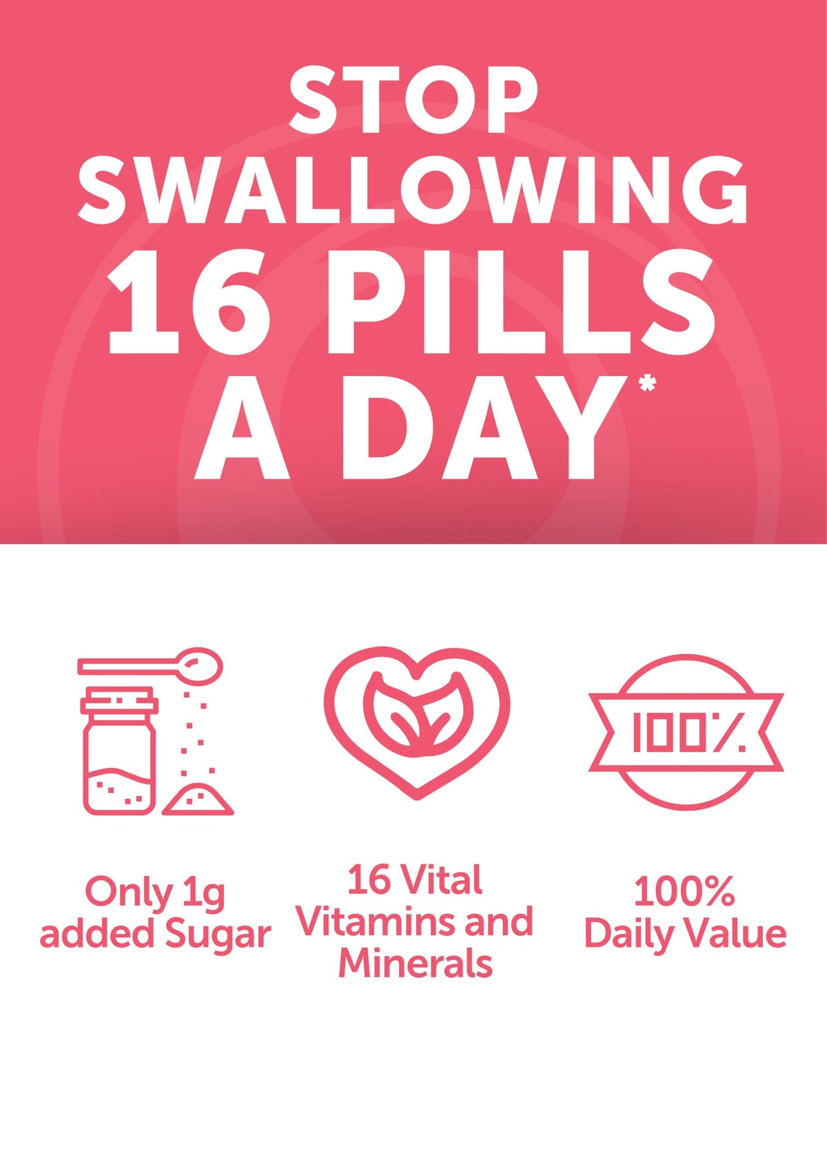 Lunakai USA Made Womens Multivitamin Gummies – Delicious Daily 16 Multi Vitamins for Women – Wellness, Energy & Essential Health Support, 60ct LunakaiBuy Supplements Australia