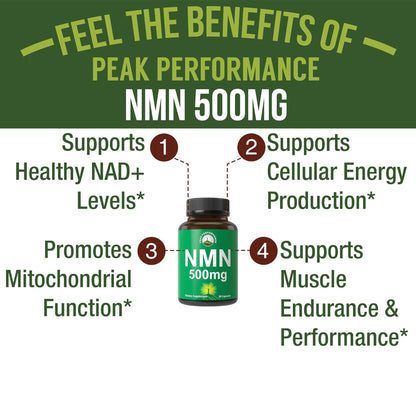 NMN Supplement Ultra High Strength Stabilized Nicotinamide Mononucleotide 500mg Per Capsule. 2 Capsules = 1,000mg of NMN. Boost NAD Levels. Healthy Aging NAD+ Supplements for Men and Women Peak PerformanceBuy Supplements Australia