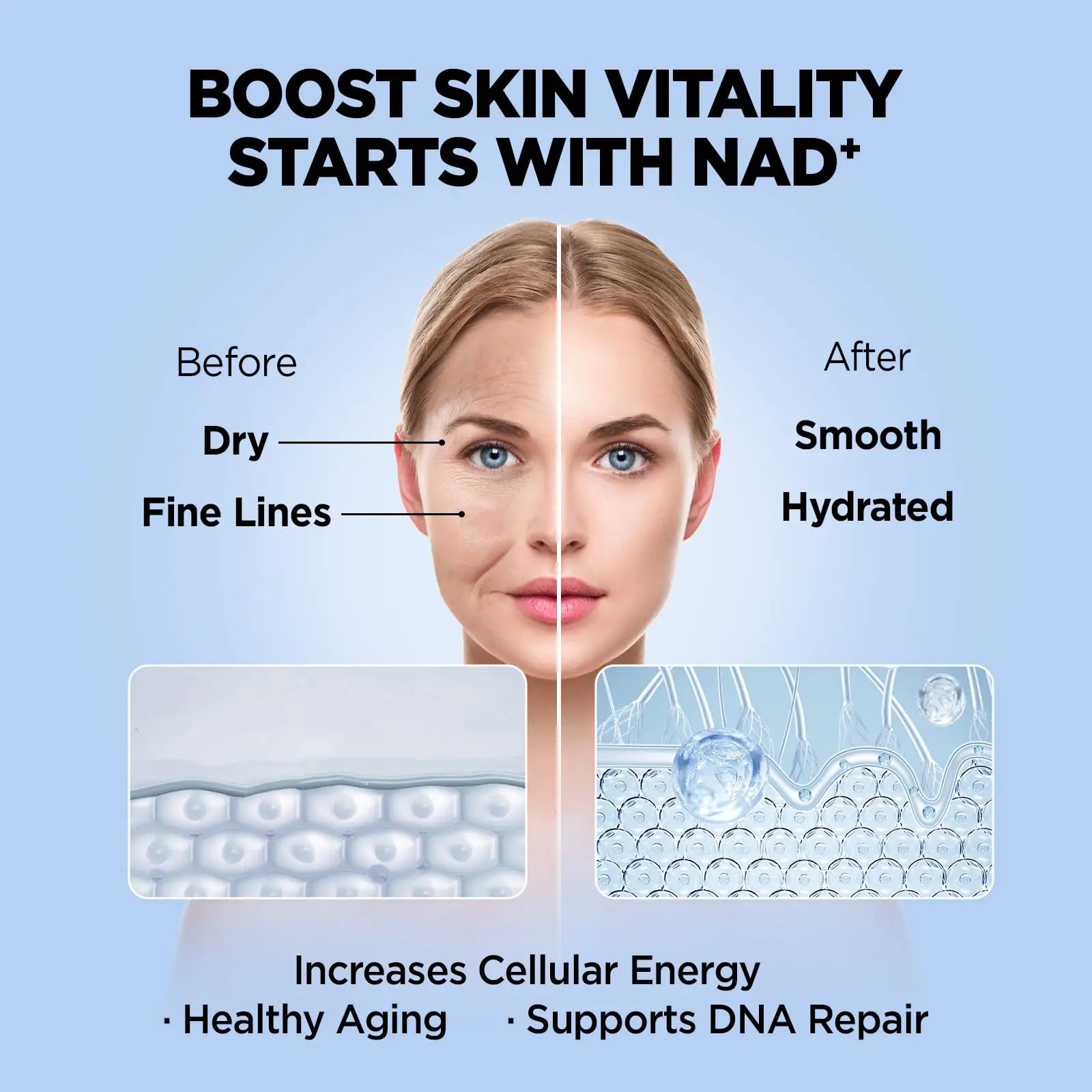 NATISLAND Liposomal NAD Supplement, 1000mg NAD+ Liquid Drops for Women & Men, with Resveratrol, Urolithin A, Quercetin, CoQ10 & PQQ, for Cellular & Metabolism Health, Energy & Anti-Aging, 2 Fl Oz NATISLANDBuy Supplements Australia