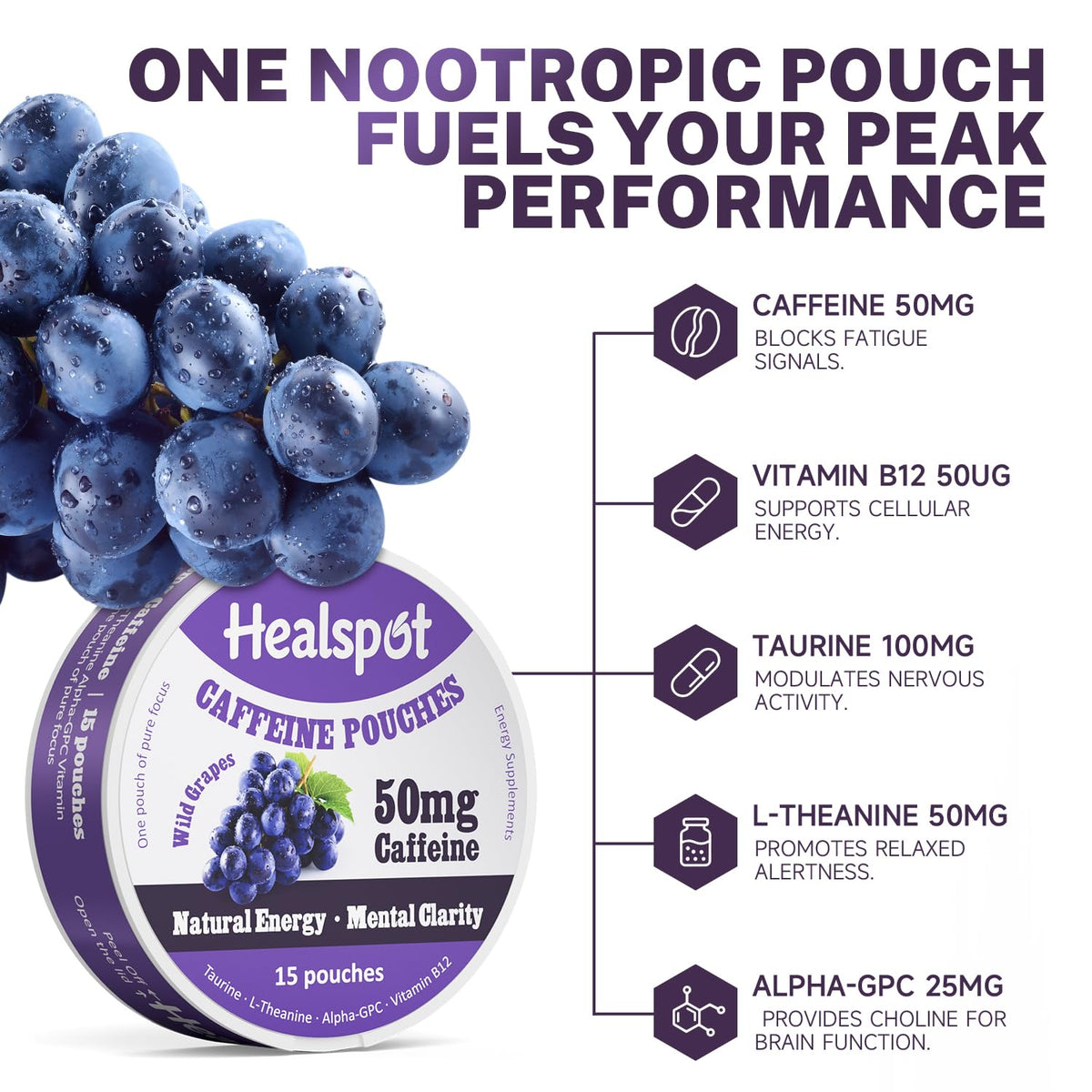 Healspot Nootropic Caffeine Pouches, Energy Pouches with 50mg Caffeine | Taurine | Vitamin B12 | Alpha-GPC | L-Theanine, Focus and Energy Supplements Variety Packs 5 Flavors HealspotBuy Supplements Australia