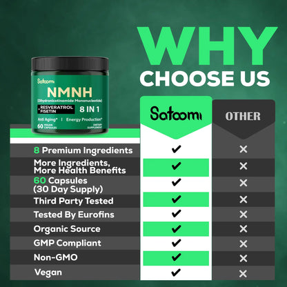Satoomi 8in1 NMNH - NMN Supplement Alternative - NAD Supplement to Support NAD Levels Added Fisetin, Resveratrol, Quercetin, Turmeric, Berberine, Vitamin D3 & C - 60 Count for 30 Days SatoomiBuy Supplements Australia