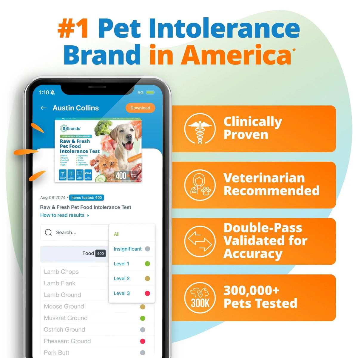 5Strands Raw & Fresh Pet Food Intolerance Test, at Home Gut Health Test for Dogs & Cats, 400+ Raw & Gently Cooked Fresh Food Items Tested, Accurate for All Ages & Breeds, Fast 4 Day Results 5StrandsBuy Supplements Australia