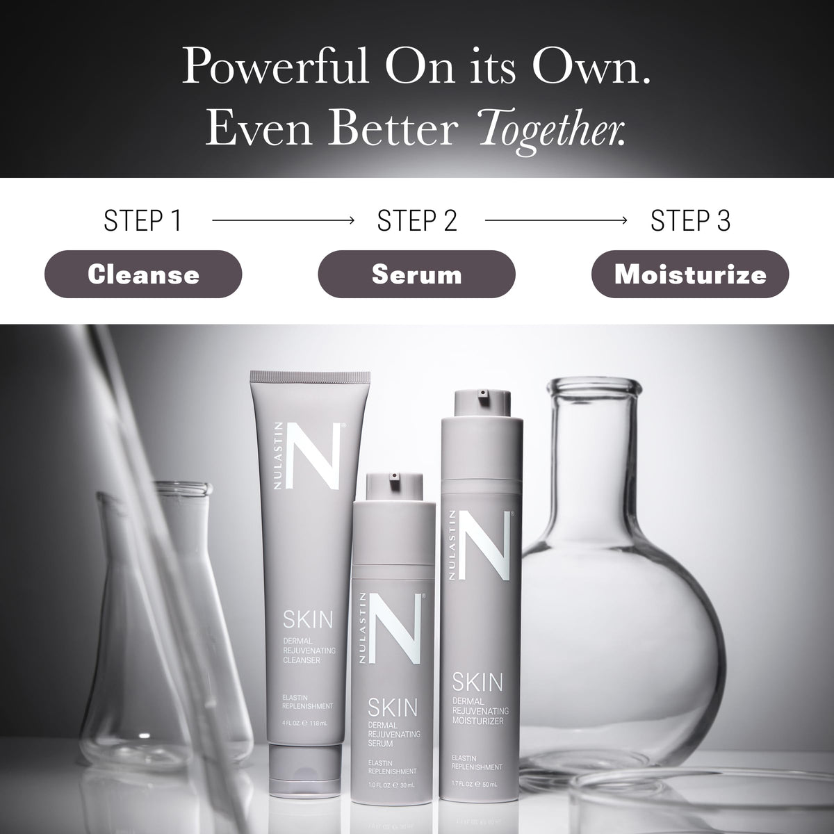 NULASTIN Dermal Rejuvenating Peptide Face Serum for Women with Elastin - Firming, Anti Aging, Barrier Repair, Plumping Hydrating Serum Sensitive & Mature Skin - Vegan, 1 Fl Oz NULASTIN buy supplements Au