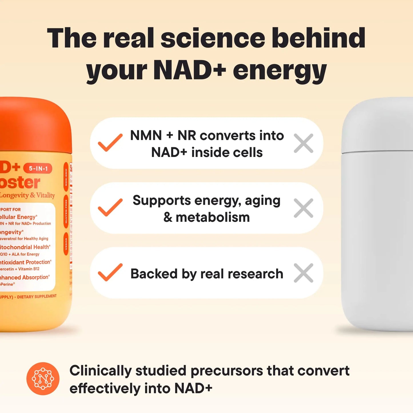 VitalForm NAD+ Supplement with NMN & Nicotinamide Riboside (NR) – Advanced Cellular Energy & Healthy Aging Complex – with Resveratrol, CoQ10, Quercetin & BioPerine – 60 Vegan Capsules VitalFormBuy Supplements Australia