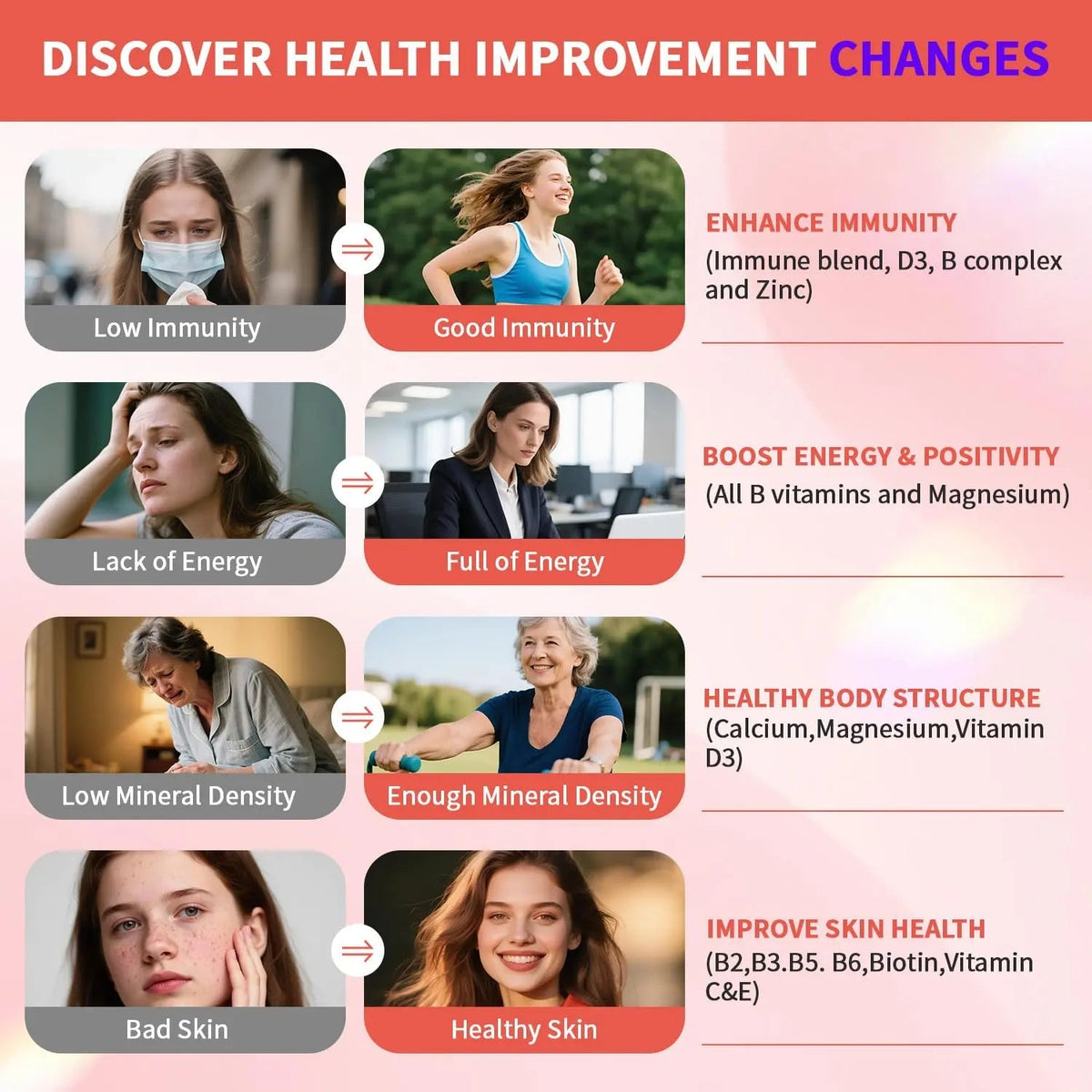 RindTi Multivitamin for Women 50+, Daily Women 50+ Multi-Vitamin with Vitamins A, B,C, E for Energy, & Bone & Immune & Skin& Hair Support, 90 ct RindTiBuy Supplements Australia