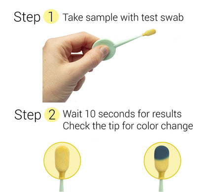 FloriSense Vaginal Health pH Test Kit - OTC Vaginal Acidity Test - Bacterial Vaginosis and Yeast Infections - 2 Swabs, Detect Feminine Imbalance - Before You Treat, Easy to Read Results in Seconds FloriSenseBuy Supplements Australia