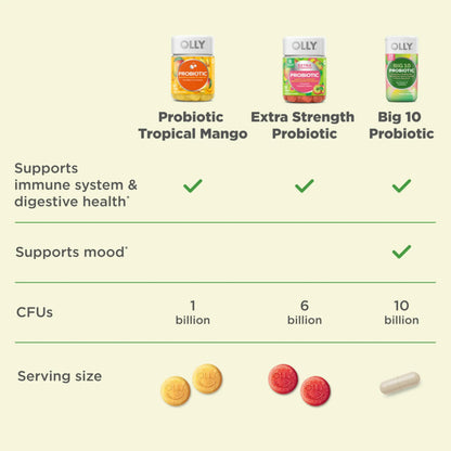 OLLY Big 10 Probiotic, Supports a Healthy Gut Microbiome,* 10 Billion CFUs, 30 Day Supply - 30 Count OLLYBuy Supplements Australia