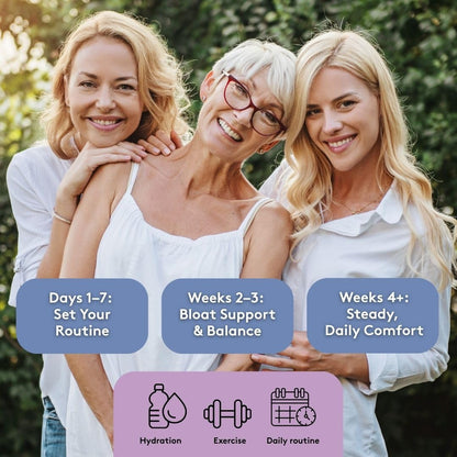 Youth & Tonic PMS & Menopause Bloating Relief Duo – Support for Puffiness, Hormonal Balance & Fluid Retention – Her Hormone Balance + Water Weight Away Natural Herbs for Women, 90 Capsules Youth & TonicBuy Supplements Australia