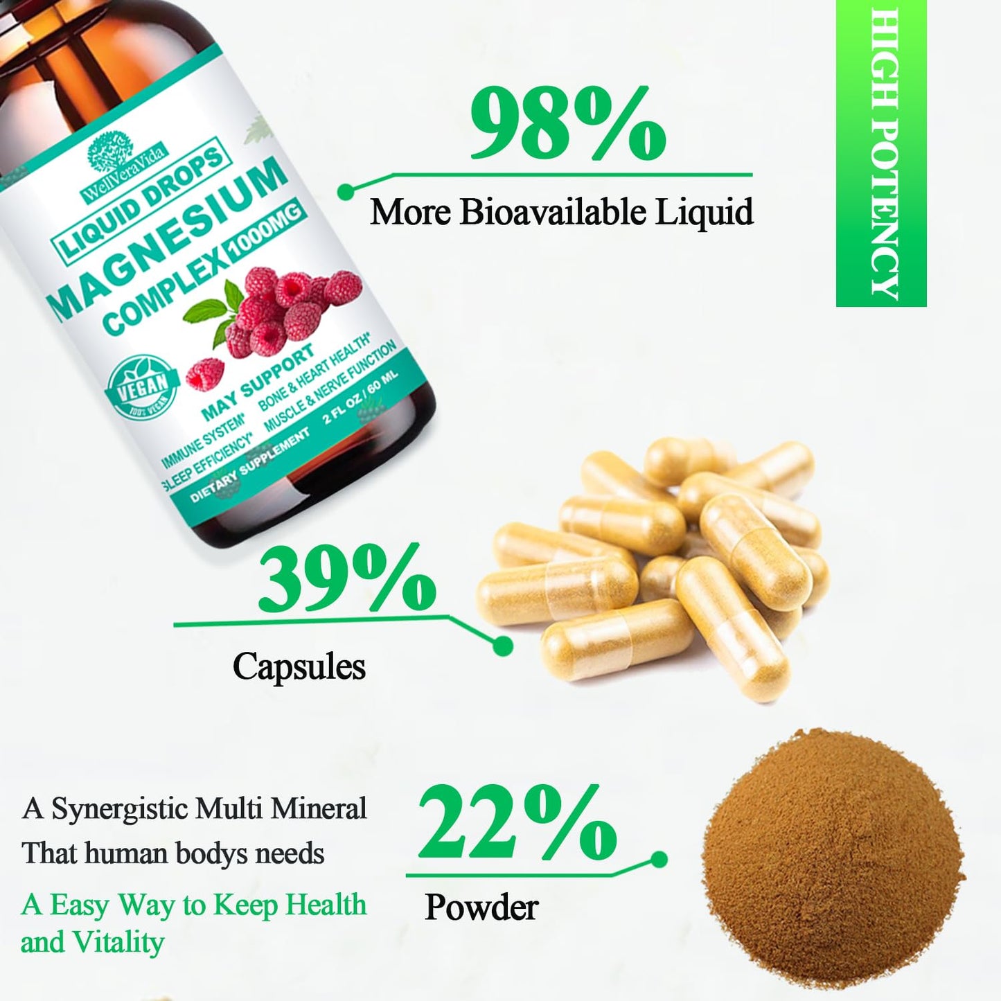 Cortisol Detox for Women & Men w. Super Calm 16-in-1 Magnesium, Theanine, Ashwagandha, St Johns Wort, Lemon Balm, Cortisol Wellness Liquid Drops for Balanced Cortisol, Harmone Balanced & Relaxation WellVeraVidaBuy Supplements Australia