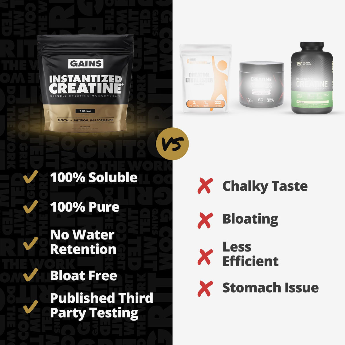 Gains in Bulk Instantized Creatine Monohydrate for Women and Men, Soluble Creatine Powder, Supports Muscle Building, Strength and Performance, Bodybuilding Supplements, Unflavored, 30 Servings GAINS IN BULK GAINSINBULK.COMBuy Supplements Australia