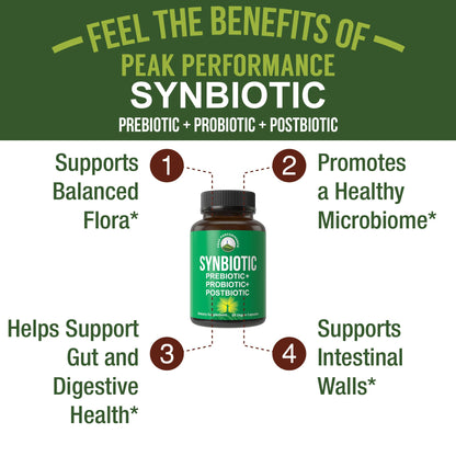 Synbiotic = Prebiotic + Probiotic + Postbiotic 3-in-1 Supplement with Clinically Tested Ingredients. Pre and Probiotics Plus Important Tributyrin Postbiotics for Gut. Vegan Capsules for Women + Men Peak PerformanceBuy Supplements Australia