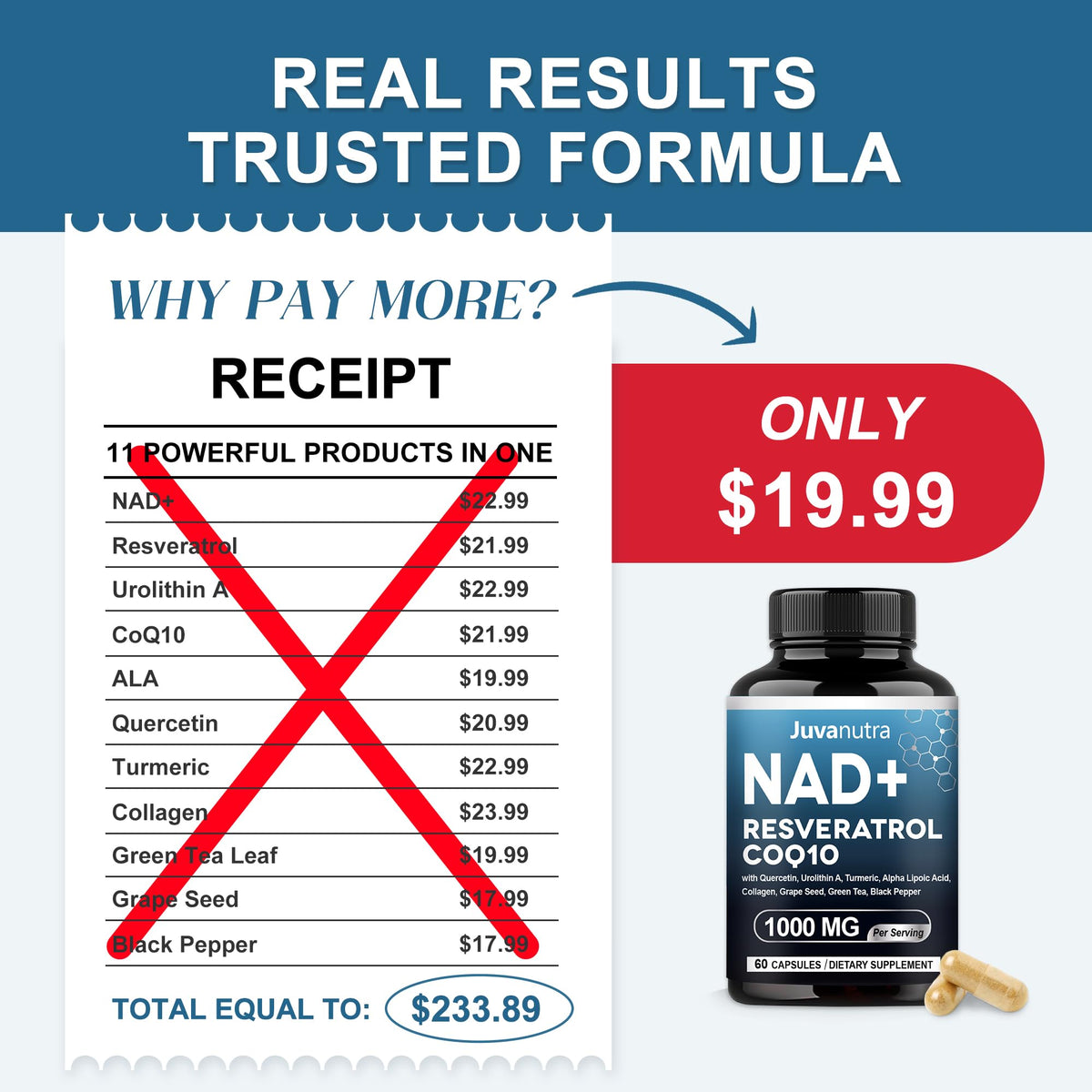 NAD Supplement 11-in-1 Extra Strength – Liposomal NAD with Resveratrol, CoQ10, Urolithin A, ALA & Turmeric – Supports Anti-Aging, Cellular Repair, Energy & Focus – for Women & Men – 60 Capsules JuvaNutraBuy Supplements Australia