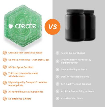 Create Creatine Monohydrate Gummies for Men & Women, Boost Focus, Strength, and Endurance, Anti-Melting Formula, Vegan, Gluten-Free, Non-GMO, 1.5g of Creatine per Gummy (Sour Green Apple) CreateBuy Supplements Australia