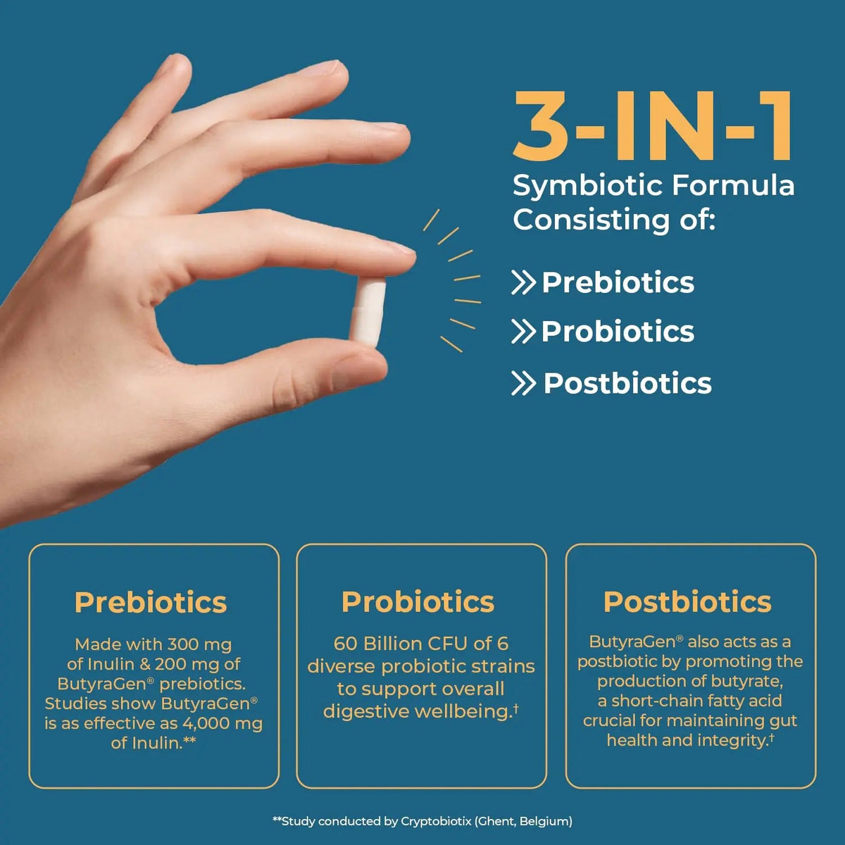 Nature's Lab Gold ProTotal - 60 Billion CFU Probiotic, Prebiotic, Postbiotic, Synbiotic - with Butyragen (Direct Butyrate Generator) 60 Ct Nature's LabBuy Supplements Australia