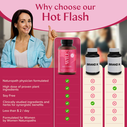 WILE Menopause and Perimenopause Supplements for Women - Hot Flashes and Night Sweats Relief with Kudzu Root - Premenopause Support for Stress, Hot Flash, Hormone Balance & Restful Sleep, 30 Servings WILEBuy Supplements Australia