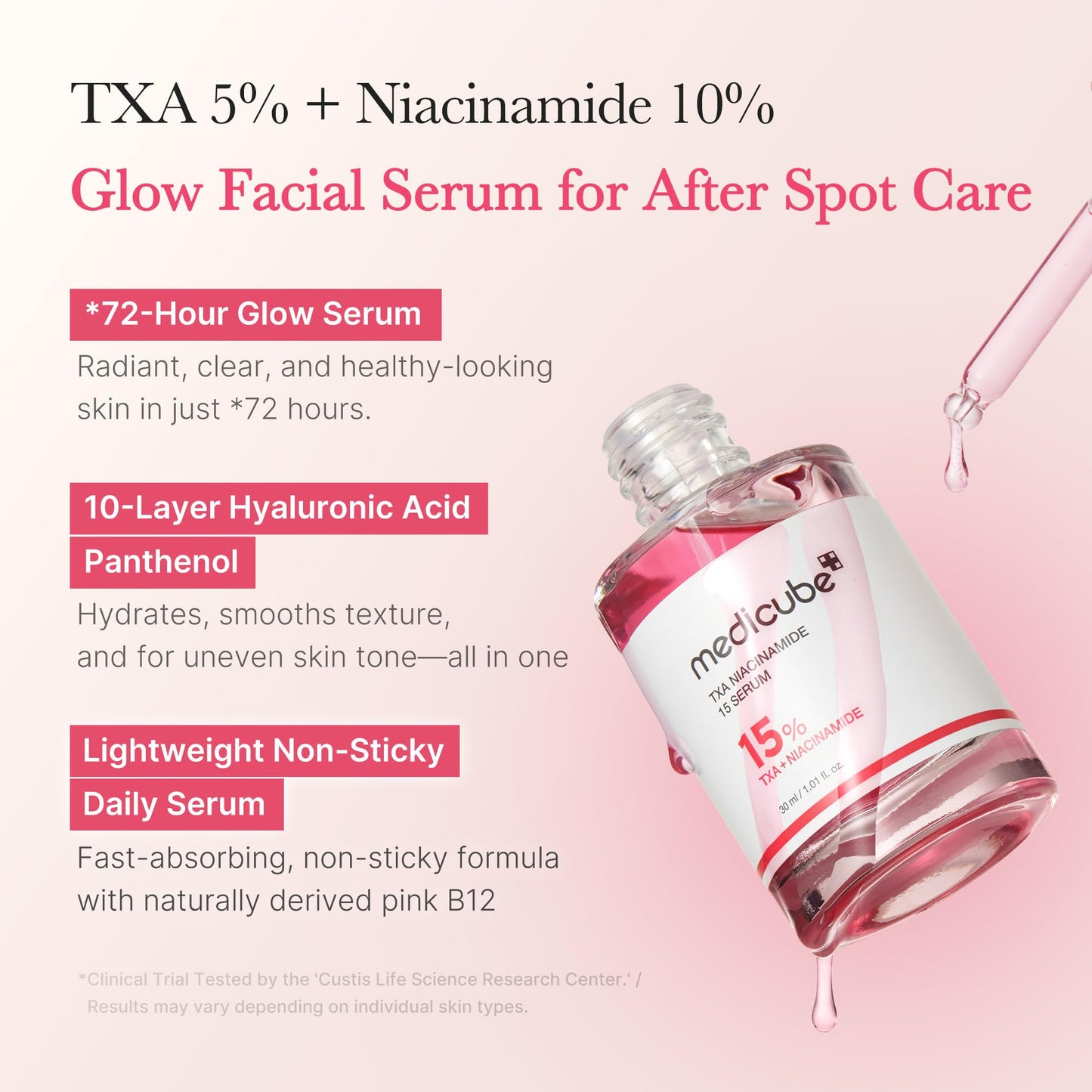 medicube TXA+Niacinamide 15% Glow Facial Serum for After Spot Care | All-in-One Daily