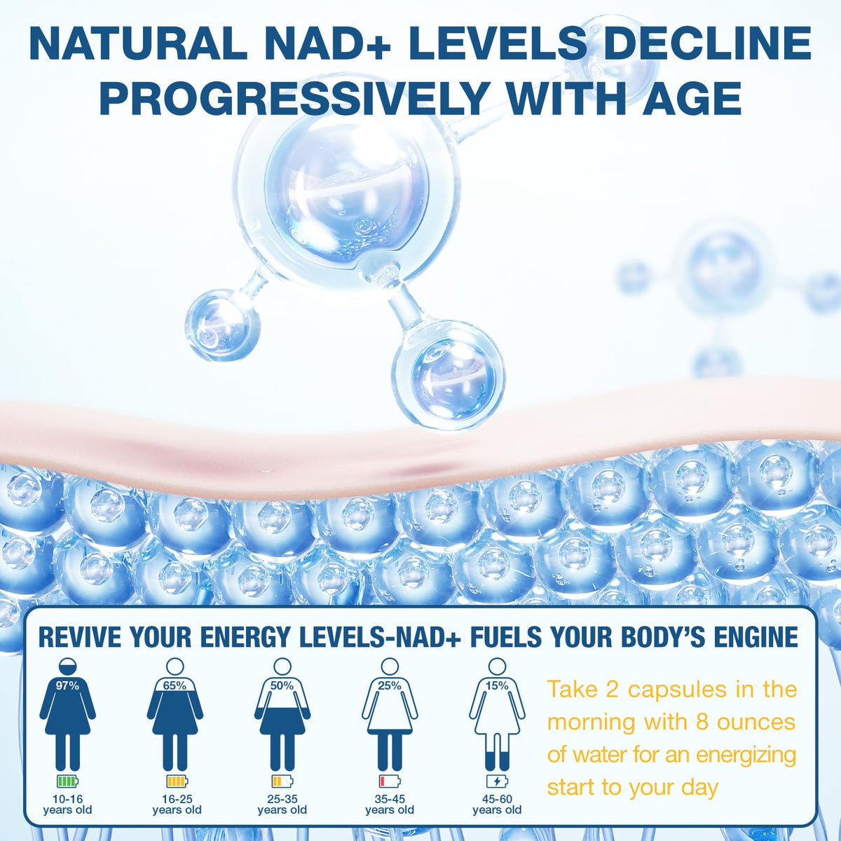 TOPCAPAK NAD+ Supplement - NAD Nicotinamide Riboside Resveratrol, Liposomal NAD+ Supplement 1000mg for for Women & Men - Healthy Aging, Brain and Cellular Energy, Non-GMO, 80 Capsules TOPCAPAKBuy Supplements Australia
