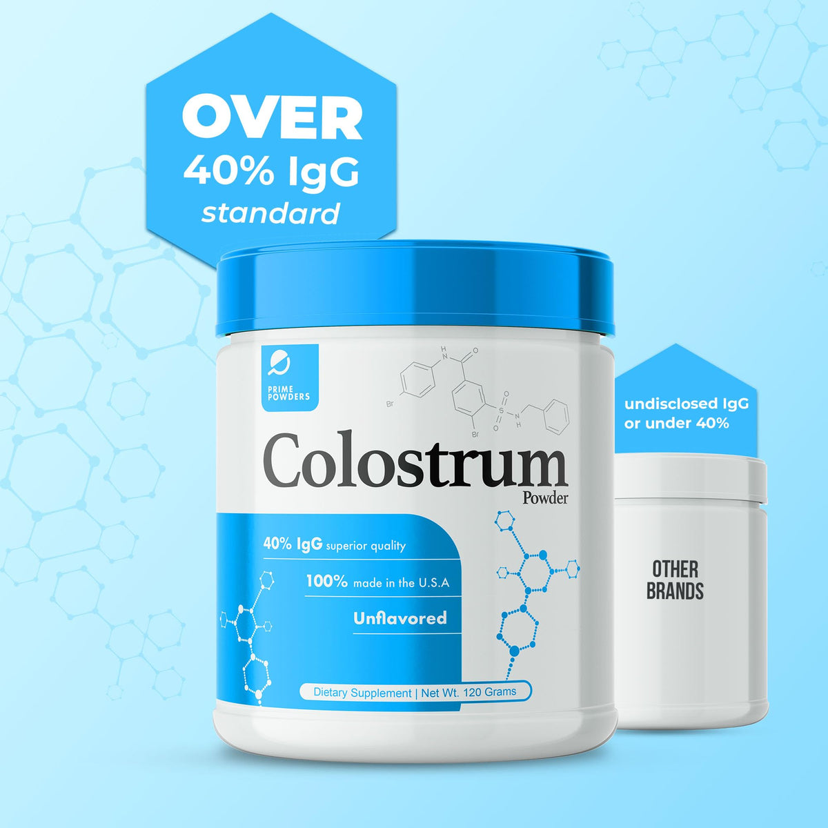 Prime Powders Colostrum Over 40% IgG, Grass Fed, Gut Health, Bloating Immunity Skin Prime PowdersBuy Supplements Australia