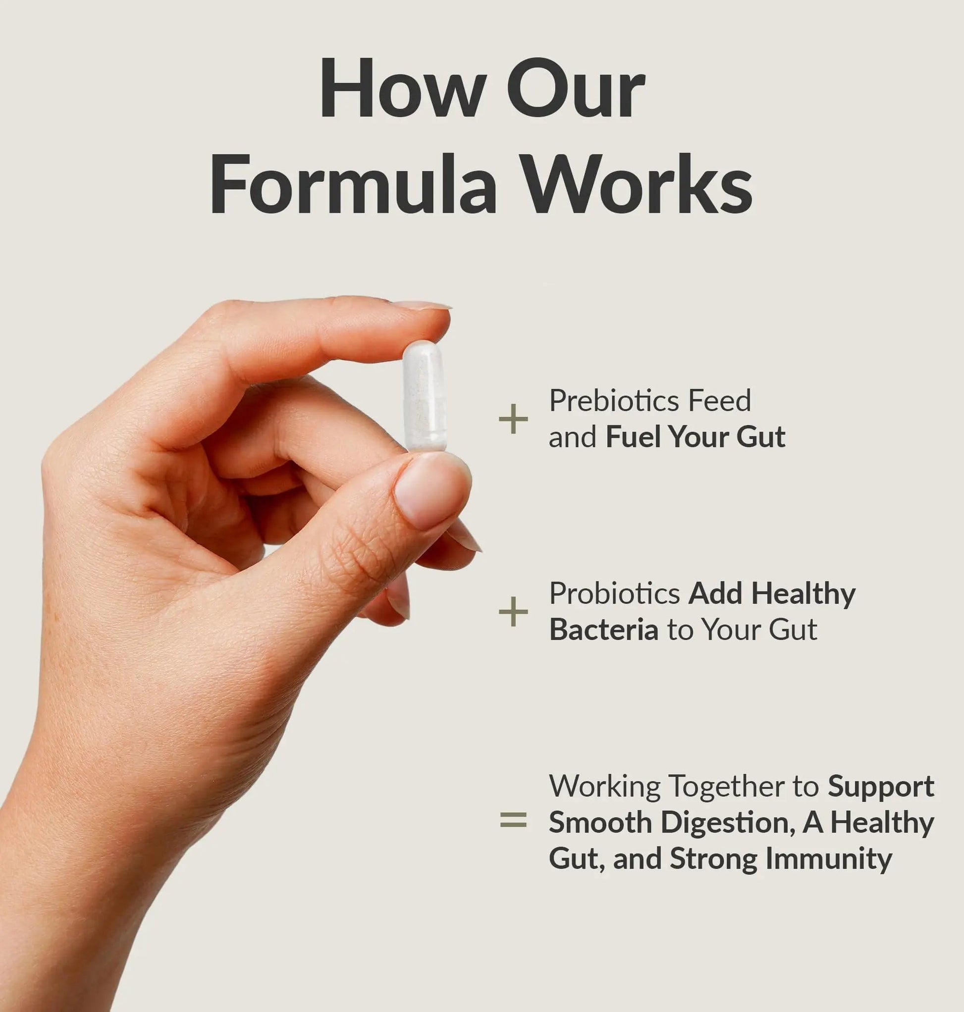BIOptimizers Probiotic Breakthrough – Lactobacillus Plantarum OM Probiotics & Prebiotics Health Supplement for Gut, Digestive & Immune Support Probiotics for Women Men Elderly– 30 Vegan Capsules BIOptimizersBuy Supplements Australia