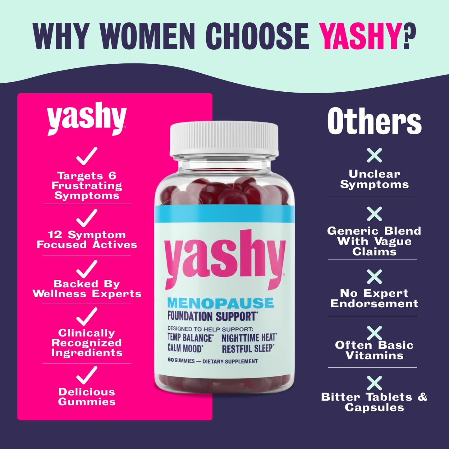 Yashy Gummies for Menopause | Hormone-Free Supplements for Women | Clinically Backed | 30 Servings | Helps Alleviate Hot Flashes, Night Sweats, & Mood Swings | Supports Libido | BlackBerry Flavor YASHYBuy Supplements Australia