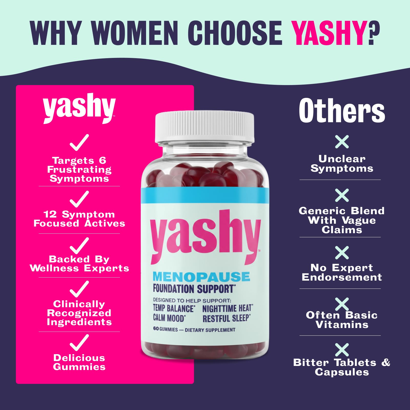 Yashy Gummies for Menopause | Hormone-Free Supplements for Women | Clinically Backed | 30 Servings | Helps Alleviate Hot Flashes, Night Sweats, & Mood Swings | Supports Libido | BlackBerry Flavor YASHYBuy Supplements Australia