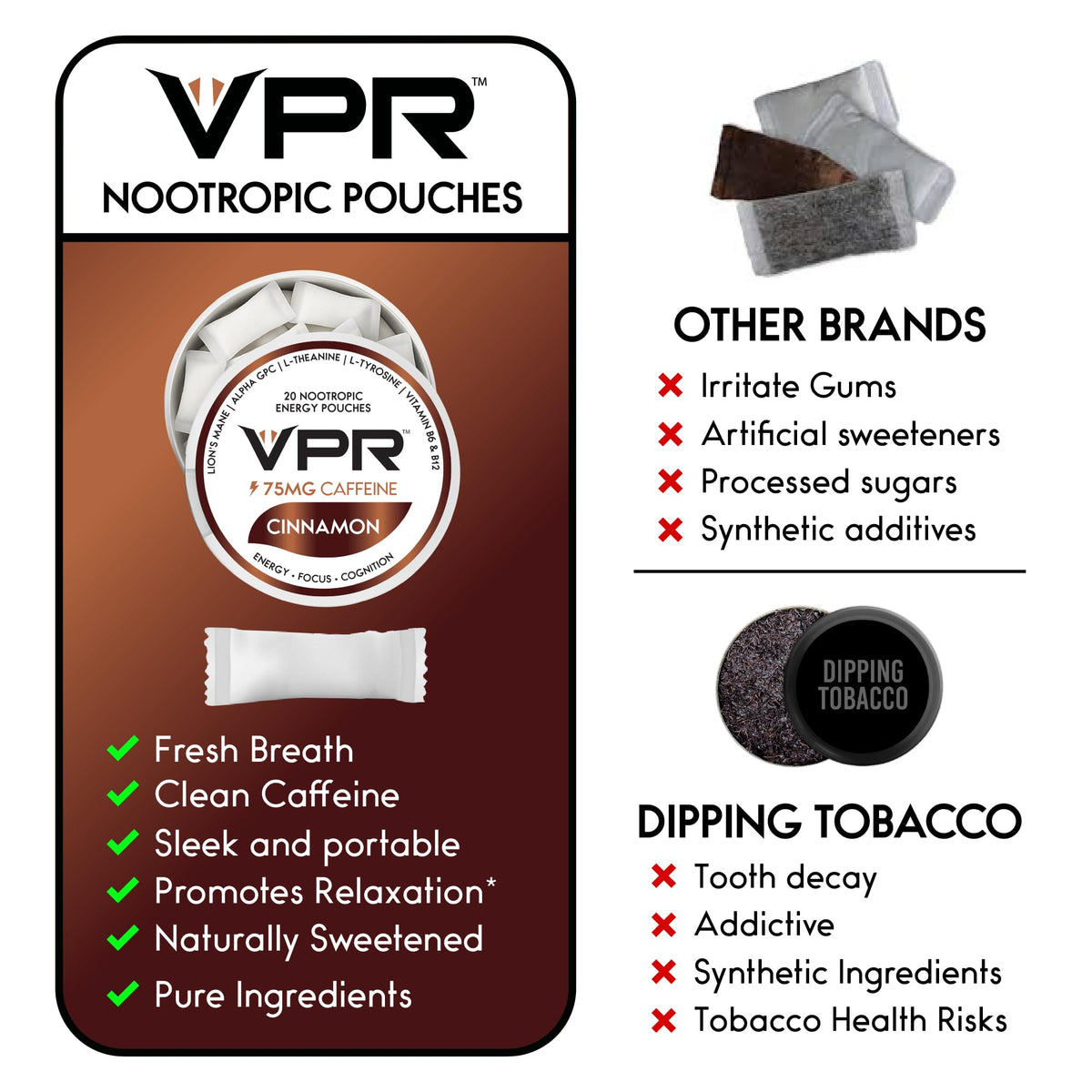 VPR 75MG Caffeine Nootropic Pouches | 20 Count Energy Pouches with Lion's Mane, Alpha-GPC, Vitamin B6 & B12, L-Theanine, and L-Tyrosine | Naturally Flavored Focus Pouches with No Sugar (Variety Pack) VPR EnergyBuy Supplements Australia