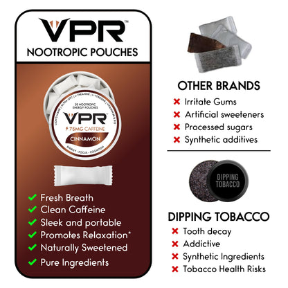 VPR 75MG Caffeine Nootropic Pouches | 20 Count Energy Pouches with Lion's Mane, Alpha-GPC, Vitamin B6 & B12, L-Theanine, and L-Tyrosine | Naturally Flavored Focus Pouches with No Sugar (Variety Pack) VPR EnergyBuy Supplements Australia