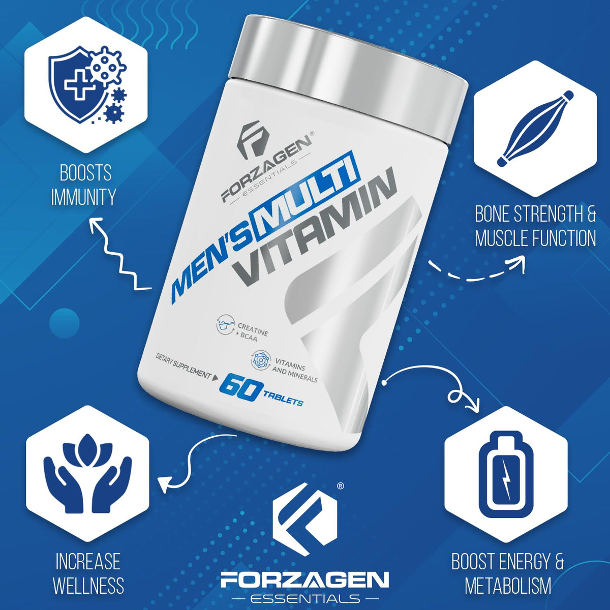 Forzagen Essentials Men's Multivitamin with Creatine and BCAA, Complete Vitamin and Mineral Complex, 60 Tablets Forzagen buy supplements Au