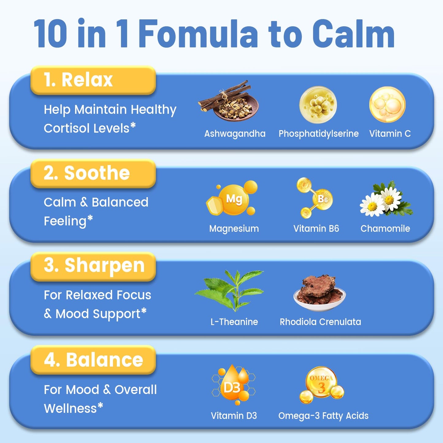 vivcmin 10 in 1 Cortisol Supplements for Women & Men, Cortisol Reducer with Ashwagandha, Magnesium, L-Theanine, Hormone Balance Drops - Sleep & Mood Support, 2 Fl Oz, Blueberry Flavor vivcminBuy Supplements Australia