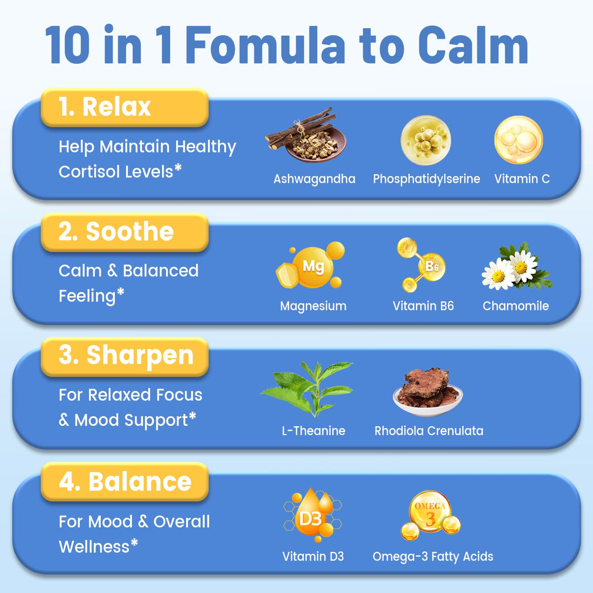 vivcmin 10 in 1 Cortisol Supplements for Women & Men, Cortisol Reducer with Ashwagandha, Magnesium, L-Theanine, Hormone Balance Drops - Sleep & Mood Support, 2 Fl Oz, Blueberry Flavor vivcminBuy Supplements Australia