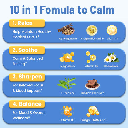 vivcmin 10 in 1 Cortisol Supplements for Women & Men, Cortisol Reducer with Ashwagandha, Magnesium, L-Theanine, Hormone Balance Drops - Sleep & Mood Support, 2 Fl Oz, Blueberry Flavor vivcminBuy Supplements Australia