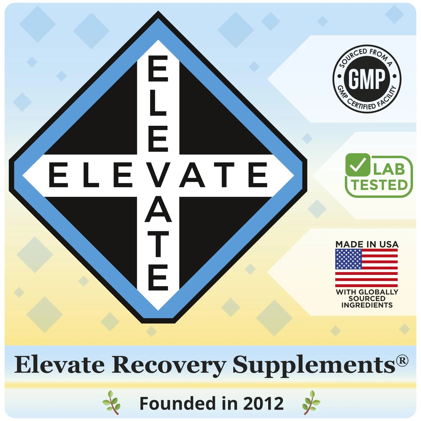 Gut Health Support Supplement (25-in-1) with Prebiotics, Probiotics, Postbiotics & Digestive Enzymes | Gut Supplements | 60 Capsules Elevate Recovery SupplementsBuy Supplements Australia
