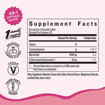 Legendairy Milk Myo-Inositol & D-Chiro Inositol Supplement for Women, 40:1 Ratio, PCOS & Fertility Support, Hormone Balance, Sugar Free Vegan Chewable Tablets, Cherry Flavor, 30 Day Supply Legendairy MilkBuy Supplements Australia
