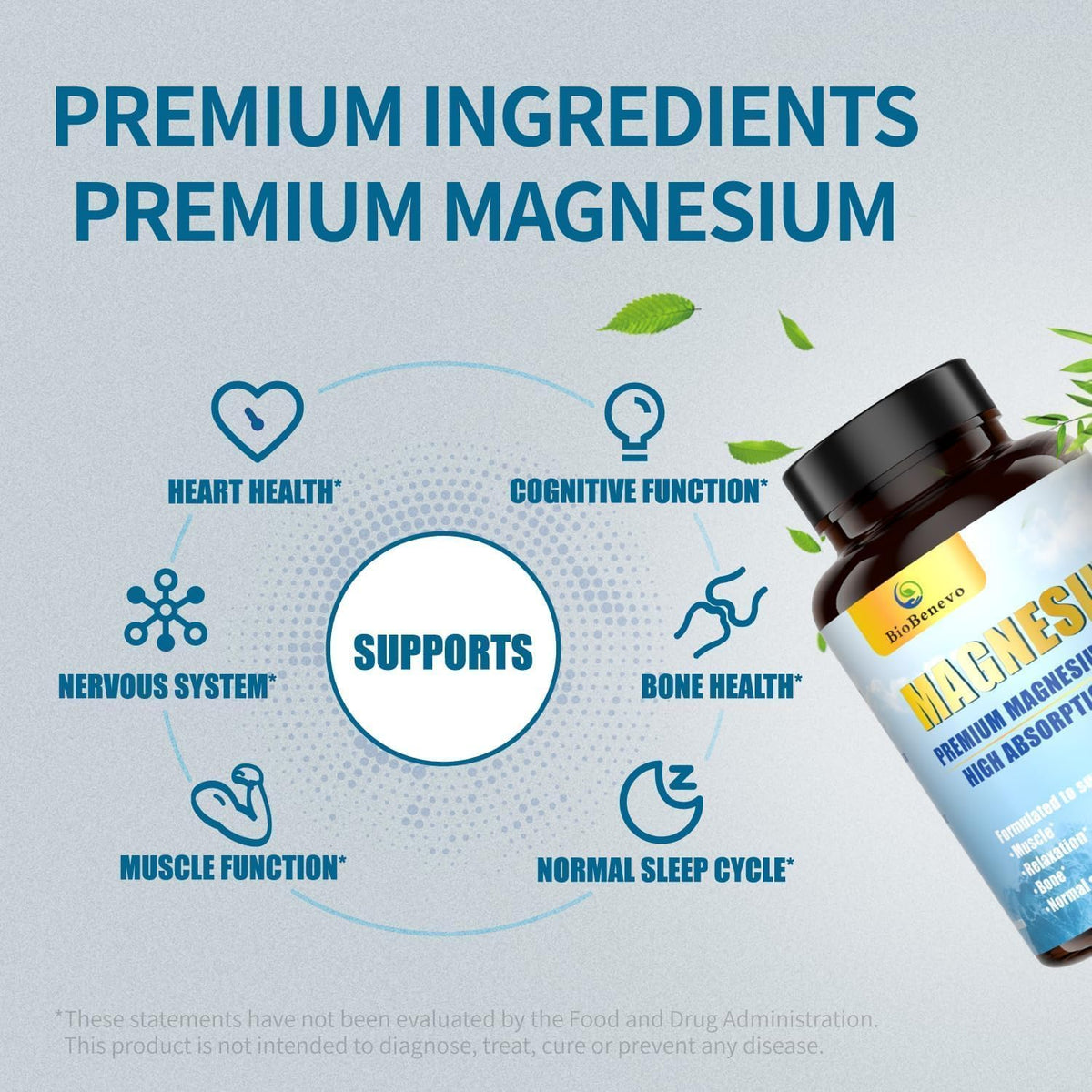 5-in-1 Magnesium Complex | 320mg of Magnesium Glycinate, Malate, Citrate… | Support for Sleep, Muscle Relaxation, and Energy Metabolism | High Absorption | Vegan, Non-GMO | 120 Capsules BioBenevoBuy Supplements Australia