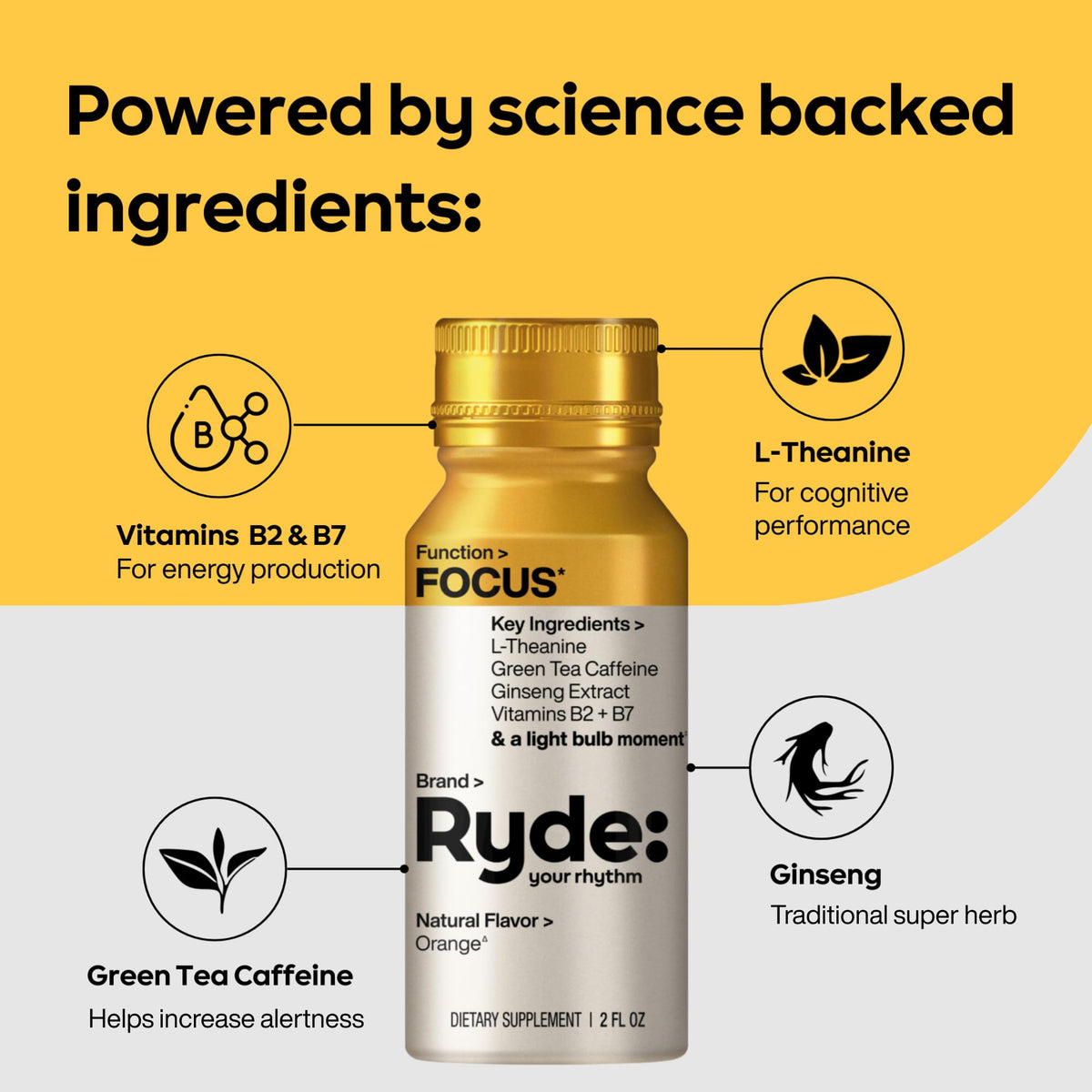 Ryde: Focus Shot | Orange Flavor | L-Theanine & Ginseng | Green Tea Caffeine | Vitamins B2 & B7 | 0 Calories, 0 Sugar | 2 FL OZ Shots | Supports Focus* (8 Pack) RYDEBuy Supplements Australia