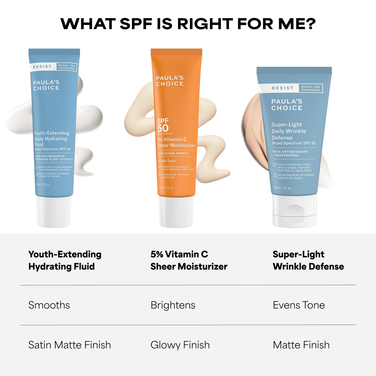 Paula's Choice RESIST Daily Hydrating Fluid Face Moisturizer with SPF 50 Sunscreen, Face Sunscreen for Oily Skin, Chamomile & Vitamin E