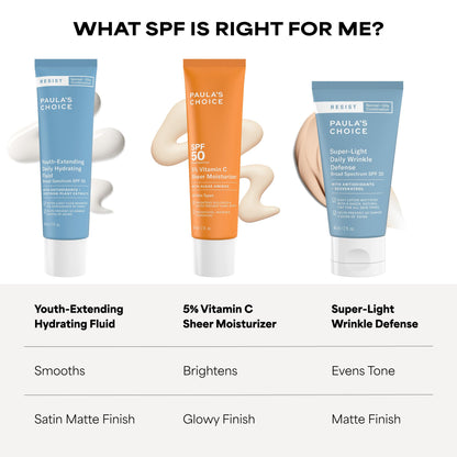 Paula's Choice RESIST Daily Hydrating Fluid Face Moisturizer with SPF 50 Sunscreen, Face Sunscreen for Oily Skin, Chamomile & Vitamin E